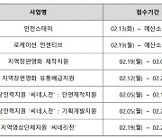 인천영상위원회, 2024년 주요 사업 공모 일정 발표