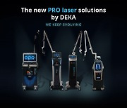 DEKA Plays Its Poker Quad With Four New Laser Platforms at IMCAS Paris, the World Dermatology and Plastic and Aesthetic Surgery Congress