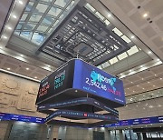 '美FOMC 악재' 넘은 '저PBR 강세'…코스피, 2540선 회복