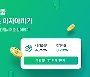 네이버페이, ‘전월세대출 갈아타기’ 서비스 출시