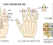 추운 설 연휴, 급체 했을 때 이렇게 하면 도움