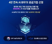 아이브릭스, AI 바우처 수요기업 모집…최대 2억 지원