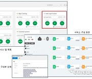 나무기술 子 아콘소프트, 칵테일 클라우드 SaaS 서비스 출시