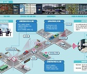 김포시, 125억 투입 지능형교통체계로 확 바꾼다