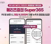 메리츠증권 Super365, 예탁자산 3000억 돌파