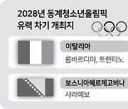 IOC “차기 대회 개최지 이르면 연말 발표”