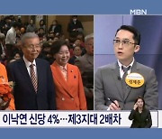 이준석 신당 8%·이낙연 신당 4%…제3지대 2배차