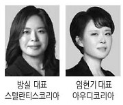 Women take the wheel in Korea’s import car market leadership