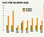 공실률로 물류센터 투자 지도 따져보니···신도시 가까운 군포·동탄·신갈 수요 ‘탄탄’