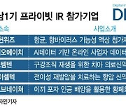 디노랩 경남에 둥지 튼 딥테크 유망주...수도권 투자자도 '엄지척'