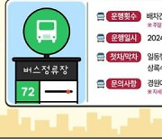 안산시 '상록수역↔근로복지공단' 72번 시내버스 신설