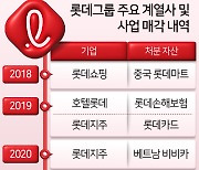 롯데가 매각을? 신동빈 회장 발언에 쏠린 눈 [투자360]