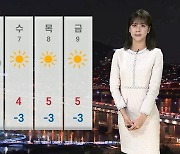 [날씨] 내일 중서부 공기질 '나쁨'…큰 추위 없이 포근한 주말