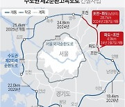 [그래픽] 수도권 제2순환고속도로 건설사업