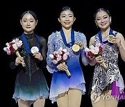 CHINA FIGURE SKATING