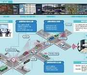 김포시, 125억 투입 지능형교통체계(ITS)로 확 바꾼다