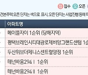 [분양캘린더]메이플자이 등 전국 9개 단지 9752가구 분양