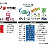 [마감후]바꾸고 떼고 붙이고…당명 풍자·패러디의 이유