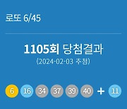 1105회 로또 당첨번호조회, 로또 당첨확률 통계