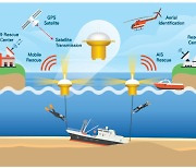 아이플러스원, 자체 개발한 ‘침몰선박 자동위치표시장치’ 남해군 어선들에 시범 설치