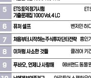 [책마을] 2년만에 개정된 토익 수험서 'ETS 기출문제집' 4·5위