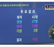 '폐지 위기' 충남 학생인권조례 부활... 환영 논평 쏟아져