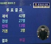 충남학생인권조례 부활에 환영 일색 "인권 더 존중받아야"