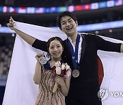 CHINA FIGURE SKATING