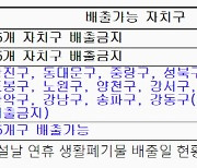 서울시 "설 연휴 자치구별 쓰레기 배출일 다르니 미리 확인하세요"