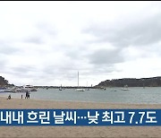 울산 휴일 내내 흐린 날씨…낮 최고 7.7도