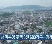 경남 미분양 주택 3천 680가구…김해 ‘최다’