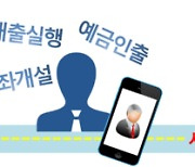 사망자 명의도용 계좌 5년간 1065건···“횡령·사기 처벌 대상”