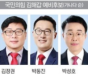 [4·10총선 해설맛집] 최근 대선·지방선거 잇단 승리…김해갑·을 與 주자 문전성시