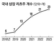 들고만 있어도 7% 또박또박 리츠株 배당 매력 더 커지네