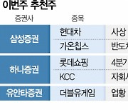 [이번주 추천주] 저PBR 현대차 '기업 밸류업 프로그램' 수혜 기대