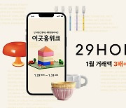 29CM, 홈 카테고리 거래액 3배 이상 성장