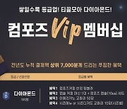 컴포즈커피, 단골 고객 위한 VIP 멤버십 프로모션 공개