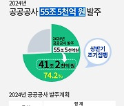 조달청 신규 공공공사 74% 상반기 발주…경제활성화 마중물