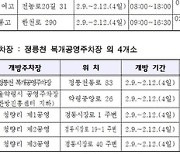 동대문구, 설 연휴 기간 학교 및 공영주차장 무료 개방