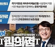 김의겸 예비후보, 문화·예술 공약 '군산 르네상스' 발표