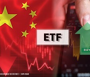 증시 바닥 쳤나… 돈 몰리는 中 ETF