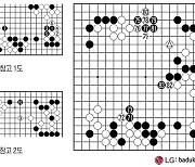 [제28회 LG배 조선일보 기왕전] 熱戰·冷戰