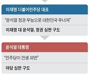 준은 韓을, 韓은 李를, 李는 尹을… 물고 물리는 프레임 전쟁