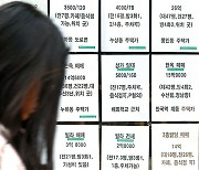 [부동산 돋보기] 인구구조 변화가 시사하는 부동산 투자 방향