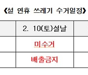 강릉시, 설 연휴 생활폐기물 배출시간 별도 운영