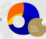 세계지식재산기구, ‘글로벌 어워드’ 참가 기업 모집