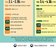 이천시, 2024년 기본형 공익직불금 접수