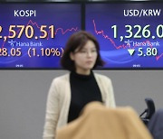 Kospi climbs 1.04% as stocks open strong ahead of Big Tech earnings