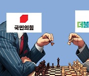 與 부적격자 걸러내고 野 하위 20% 통보… 본격 컷오프 시작