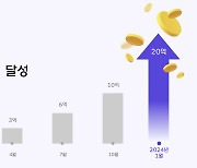 의약품 거래 플랫폼 '약올려', 월 거래액 20억 원 돌파